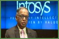 R. Narayana Murthy Net Worth, Age, Height, Bio, Birthday, Wiki!