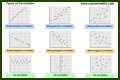 What are the 3 types of correlation in math? – Janet-Panic.com